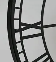 roman numeral clock